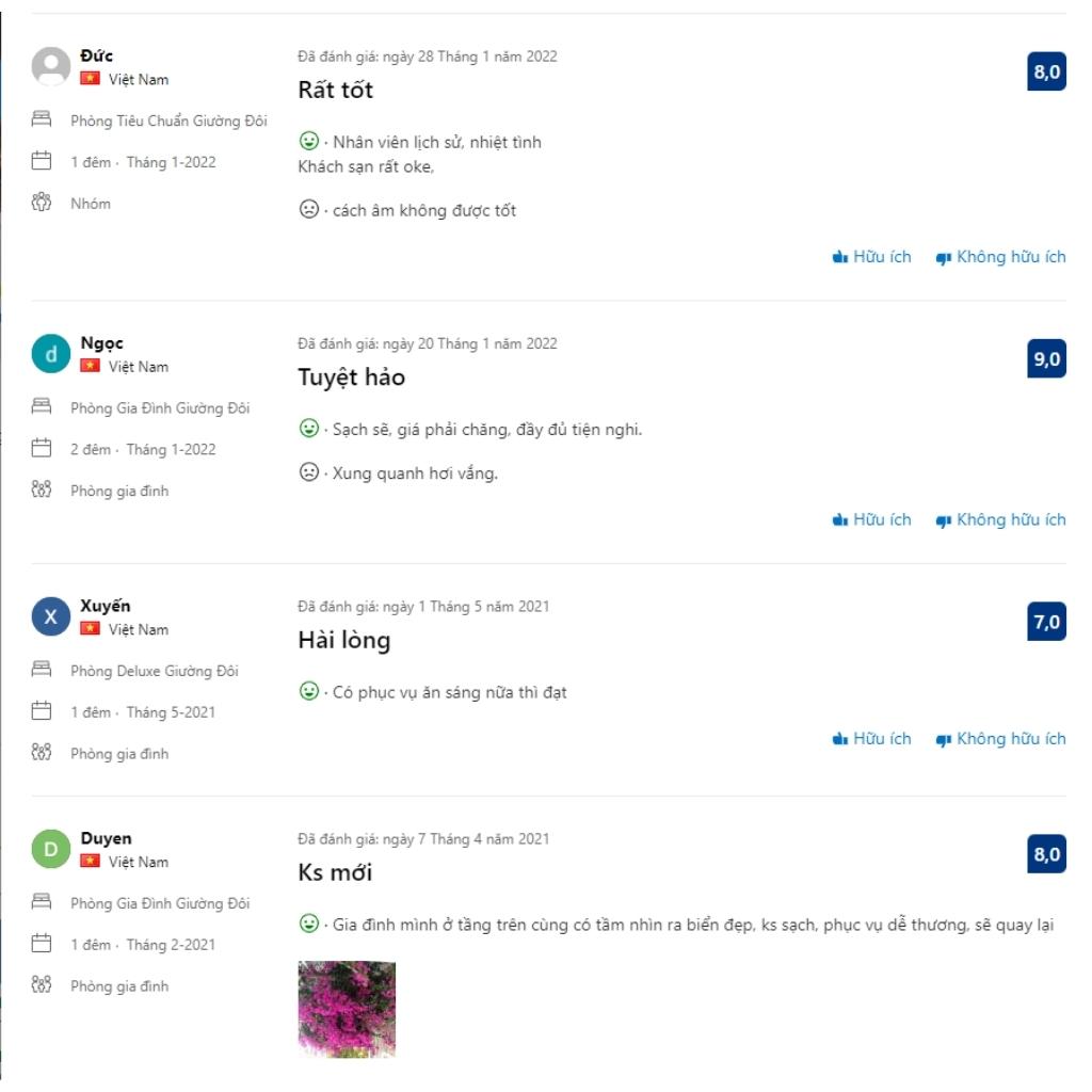 Quang Anh Hotel, không gian sang chảnh giữa lòng thành phố biển 12