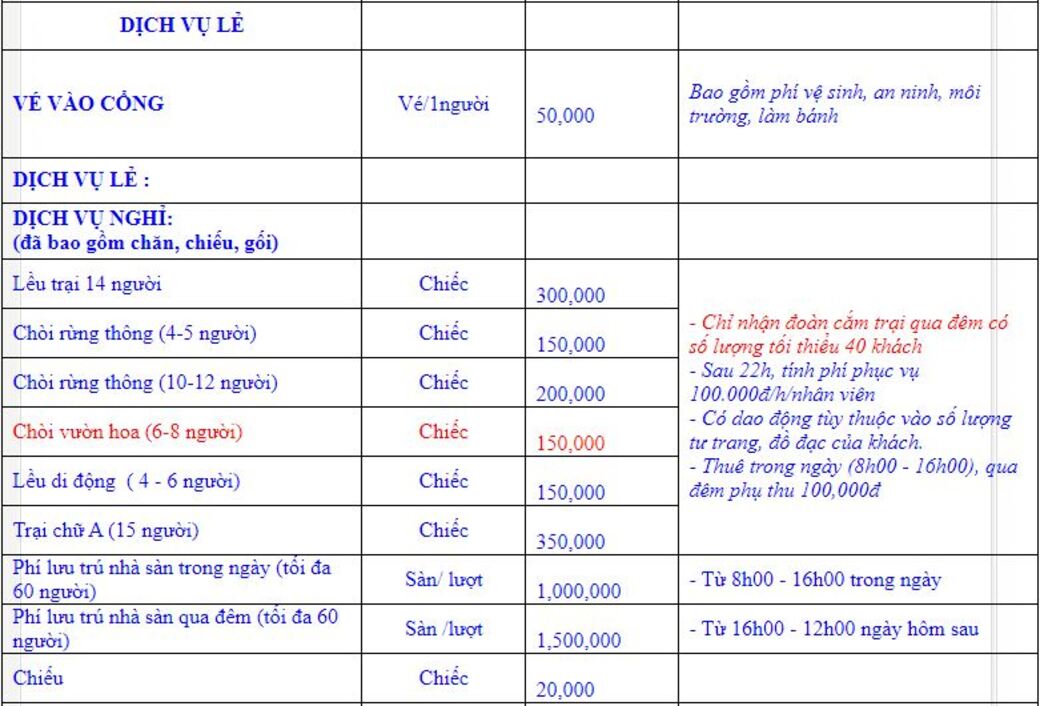 Tận hưởng những trải nghiệm thú vị tại khu du lịch sinh thái Bản Rõm 5