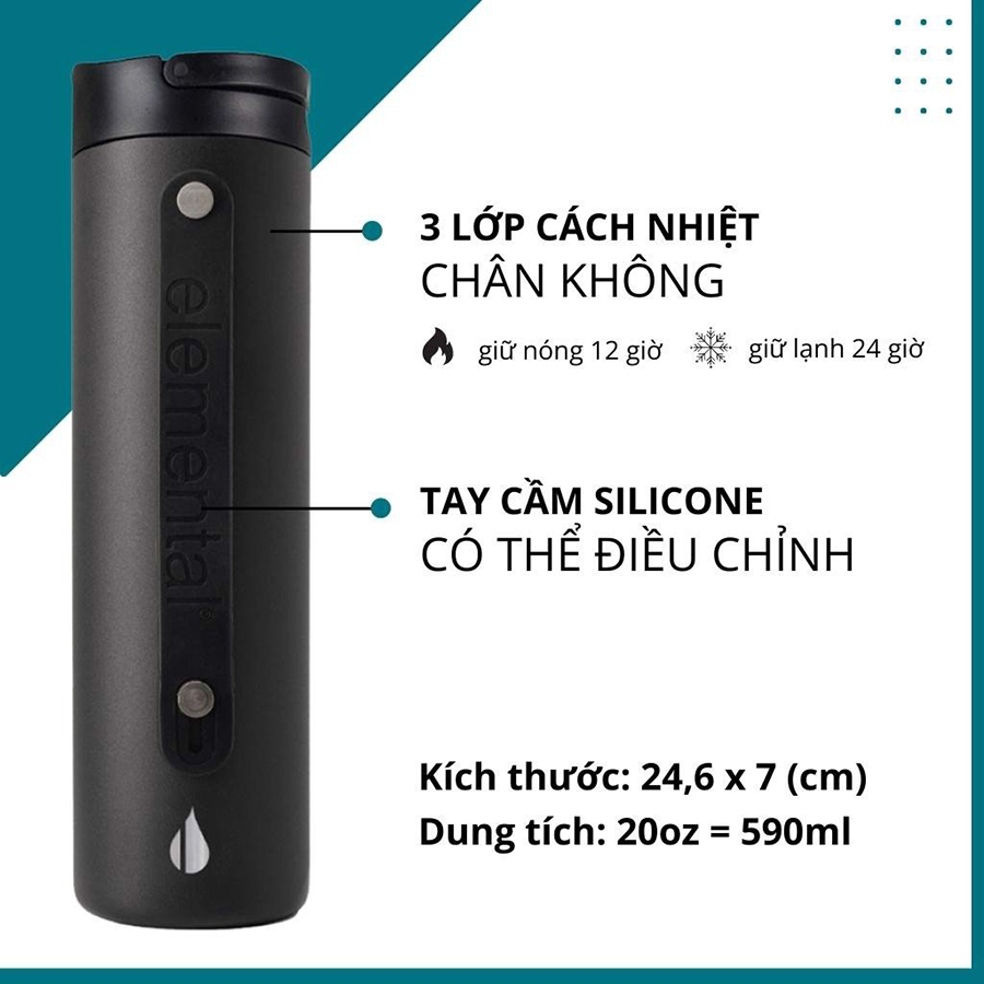 Bình nước Elemental Iconic Sport 20 Oz 590ml Sunset Sea