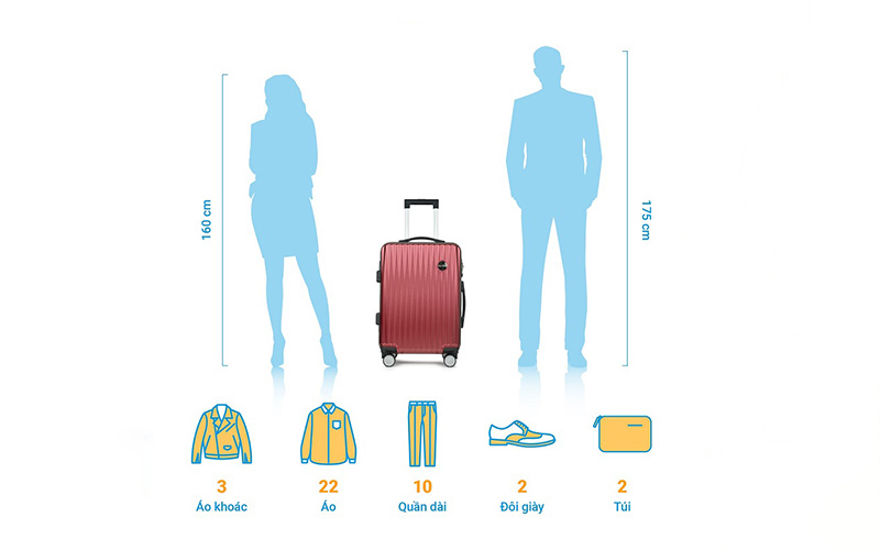 Kích thước vali du lịch 7 ngày sẽ như thế nào? 3