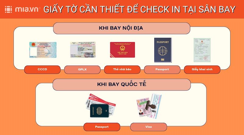Hướng dẫn cách làm thủ tục check in tại sân bay MỚI NHẤT 2