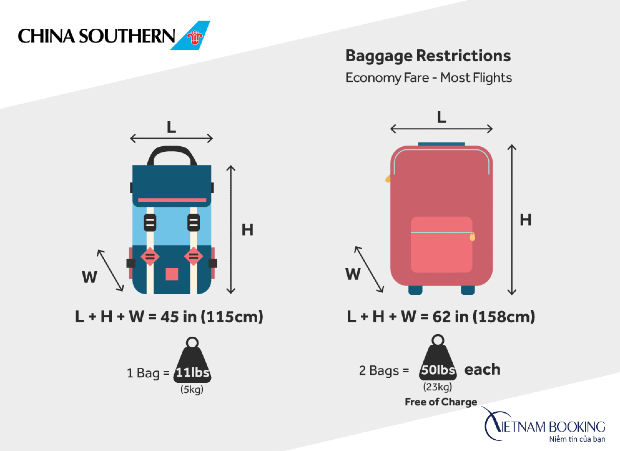 Tổng hợp các quy định về hành lý của China Southern Airlines 3