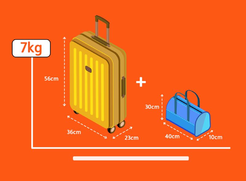 Kích thước vali xách tay lên máy bay Jetstar là bao nhiêu? 2