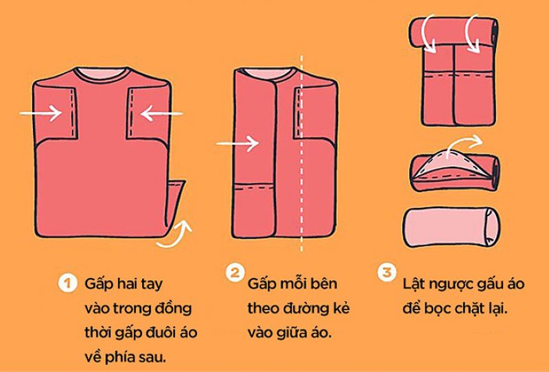 Lưu ngay cách gấp quần áo mùa đông vào vali vừa nhanh chóng lại tiện lợi 3