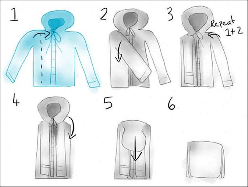 Những cách xếp quần áo vào vali giúp bạn có thể mang theo mọi thứ bên mình 9
